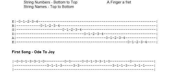 Group Guitar Lessons – Week #1